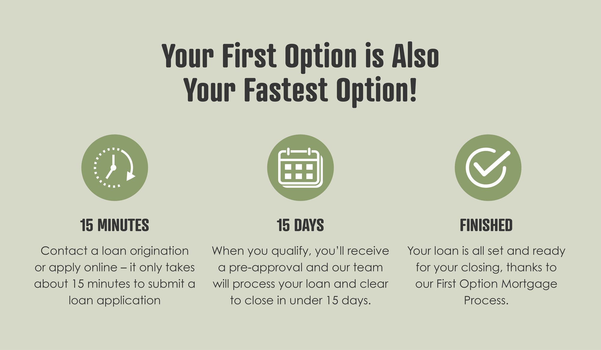 First Option Mortgage Start Your Home Loan Journey